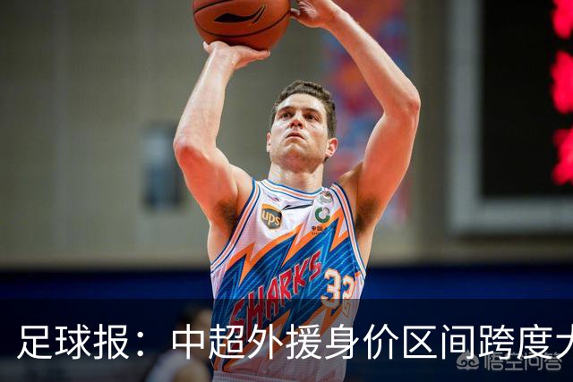 足球报：中超外援身价区间跨度大，对比日韩有量级上的绝对优势